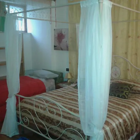 Bed & Breakfast Grigra Ancona
